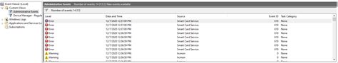 smart card rejected ioctl transmit|Smart card events .